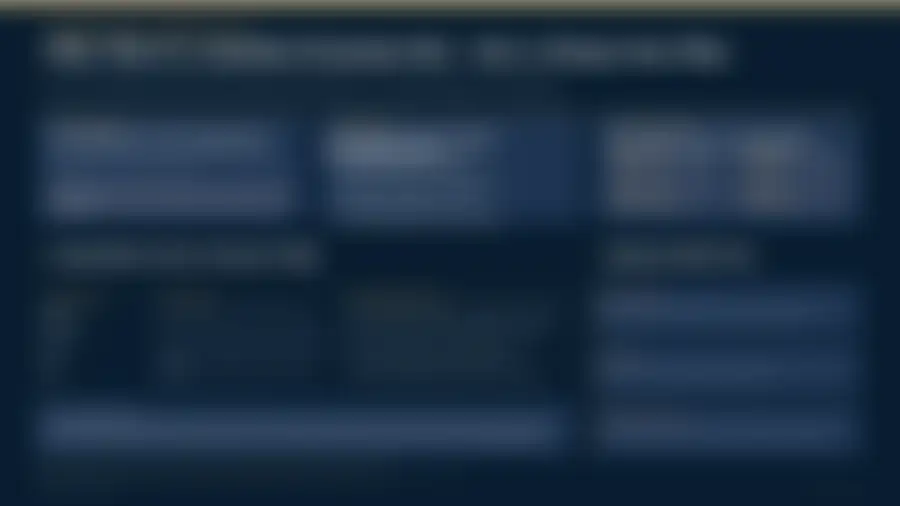 Preview of page two of the investment report, intentionally blurred until requested