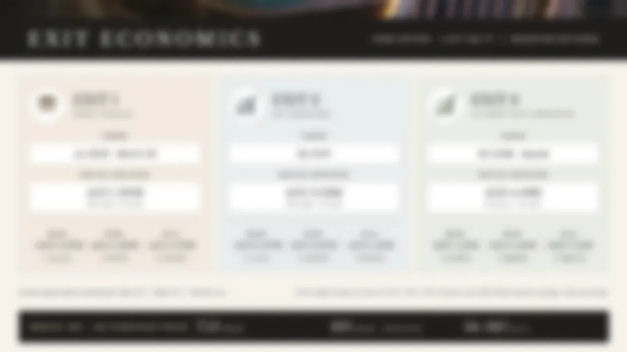 Preview of page two of the investment report, intentionally blurred until requested